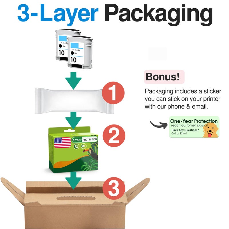 Limeink Compatible Ink Cartridge Replacement for HP 10 Black Ink for HP Designjet 500 Designjet 800ps 800 10 C4844a - 2 Black - Image 5